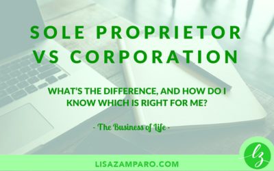 Being Smart About… Incorporating Your Business